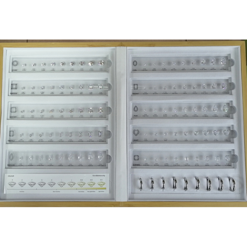 Jewelry Making Tool Set Diamon - Jewelry Making Guide review and price